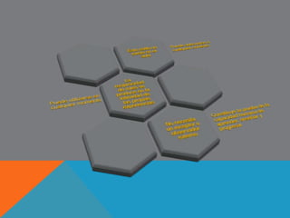 INCLUSIÓN (ESTILO E) 
LA INCLUSIÓN: Consiste en vincular varios niveles 
de ejecución en una misma tarea de forma que todos 
puedan participar de acuerdo a sus condiciones y 
características particulares. 
 