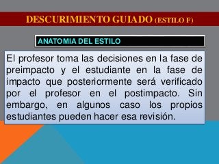 DESCURIMIENTO GUIADO (ESTILO F) 
ANATOMIA DEL ESTILO 
El profesor toma las decisiones en la fase de 
preimpacto y el estudiante en la fase de 
impacto que posteriormente será verificado 
por el profesor en el postimpacto. Sin 
embargo, en algunos caso los propios 
estudiantes pueden hacer esa revisión. 
 