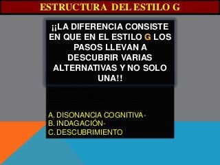 ESTRUCTURA DEL ESTILO G 
¡¡LA DIFERENCIA CONSISTE 
EN QUE EN EL ESTILO G LOS 
PASOS LLEVAN A 
DESCUBRIR VARIAS 
ALTERNATIVAS Y NO SOLO 
UNA!! 
LA ESTRUCTURA DEL ESTILO G 
ES SIMILAR CON EL 
DESCUBRIMIENTO GUIADO: 
A. DISONANCIA COGNITIVA-B. 
INDAGACIÓN-C. 
DESCUBRIMIENTO 
 