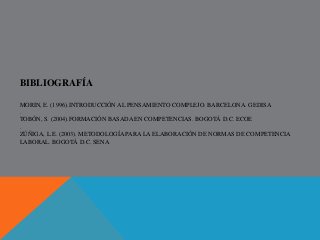 BIBLIOGRAFÍA 
MORIN, E. (1996).INTRODUCCIÓN AL PENSAMIENTO COMPLEJO. BARCELONA. GEDISA 
. 
TOBÓN, S. (2004).FORMACIÓN BASADA EN COMPETENCIAS. BOGOTÁ D.C. ECOE 
. 
ZÚÑIGA, L.E. (2003). METODOLOGÍA PARA LA ELABORACIÓN DE NORMAS DE COMPETENCIA 
LABORAL. BOGOTÁ D.C. SENA 
 