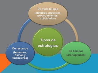 El discurso de Comenio propone para la Pedagogía un 
carácter a la vez teórico y práctico, un saber que en 
adelante, en su proceso hacia la sistematización, tendrá que 
atender a estas dos preguntas sencillamente expuestas en la 
Didáctica Magna: ¿Cómo conoce el hombre? ¿Cómo ha de 
enseñarse la ciencia?". (Zuluaga, O. 1993). 
En el pensamiento de Comenio, Método y escuela son 
inseparables porque las normas que aporta la Didáctica 
Magna están en torno al método y su funcionalidad debe 
darse en una institución específica: La escuela. 
 