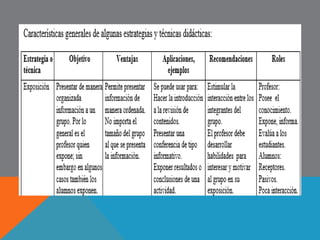 EL RETO: CAMBIO DEL MODELO EDUCATIVO 
 
