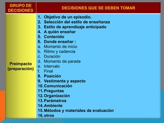 TÉCNICAS MOTIVACIONALES 
La motivación hace referencia al conjunto de procesos 
implicados en: la activación, dirección y persistencia de 
la conducta de aprendizaje. Funciona como una 
representación del problema. El estímulo activa una 
variedad de sucesos internos que, a su vez, desembocan 
en una respuesta 
Afectan la dimensión afectivo-motivacional y permiten al 
aprendiz mantener un estado propicio para el 
aprendizaje. 
Pueden optimizar la concentración, reducir la ansiedad ante 
situaciones de aprendizaje y evaluación, dirigir la 
atención, organizar las actividades y tiempo de estudio, 
etcétera. 
Facilitan la autoestima y la autoimagen del sujeto que 
aprende, en un proceso de refuerzo permanente en este 
sentido logrará que los resultados alcanzados sean 
mejores 
 