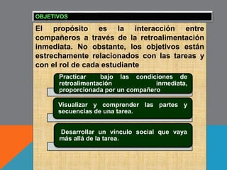 APRENDIZAJE POR EMOCIONES (Experiencia Concreta) 
Aprendizaje a partir de experiencias específicas 
Relaciones con otras personas 
Sensibilidad a los sentimientos y a las personas (auditivo) 
ACOMODADOR DIVERGENTE 
APRENDIZAJE POR 
OBSERVACION Y AUDICIÓN 
(Observación Reflexiva) 
Aprendizaje a partir de 
experiencias específicas 
Relaciones con otras personas 
Sensibilidad a los sentimientos y a 
las personas (visual-auditivo) 
CONVERGENTE 
ASIMILADOR 
Cómo 
percibimos 
Información 
Cómo 
procesamos 
Información 
Cómo 
percibimos 
Información 
APRENDIZAJE POR RAZONAMIENTO (Conceptualización Abstracta) 
Análisis Lógico de Ideas - Planificación sistemática 
Actuación sobre la base de la comprensión intelectual de la situación 
(visual) 
APRENDIZAJE POR 
ACCIONES 
(Experimentación Activa) 
Habilidad para hacer cosas 
Toma de Riesgos 
Influye en los demás y en los 
acontecimientos a través de 
la acción (kinestésico) 
 