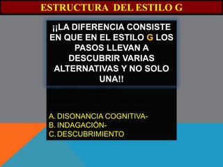ENSEÑANZA BASADA EN LA TAREA (ESTILO B) 
ANATOMIA DEL ESTILO 
Se permiten decisiones específicas del 
profesor al estudiante respecto a la fase de 
impacto únicamente: 
•Lugar ocupado en el espacio 
•Orden de tareas 
•Ritmo 
•Vestimenta y aspecto 
•Momento de iniciar y finalizar cada tarea 
 