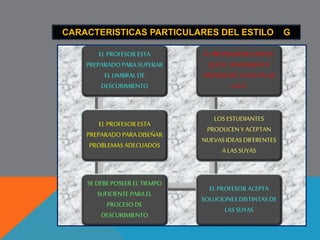 OBJETIVOS 
Se evidencian objetivos relacionados 
específicamente con la tarea y otros orientados 
con el desarrollo de la persona y su rol dentro 
del estilo. 
Aproximarse dentro de las propias 
posibilidades a la ejecución de la tarea 
asignada 
Comprobar a través de la experiencia que 
la correcta ejecución se asocia a la 
repetición y al tiempo dedicado. 
Experienciar por un tiempo el trabajo 
individual siendo responsable de las 
propias decisiones 
 