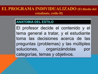 OBJETIVOS 
El propósito es la interacción entre 
compañeros a través de la retroalimentación 
inmediata. No obstante, los objetivos están 
estrechamente relacionados con las tareas y 
con el rol de cada estudiante 
Practicar bajo las condiciones de 
retroalimentación inmediata, 
proporcionada por un compañero 
Visualizar y comprender las partes y 
secuencias de una tarea. 
Desarrollar un vínculo social que vaya 
más allá de la tarea. 
 