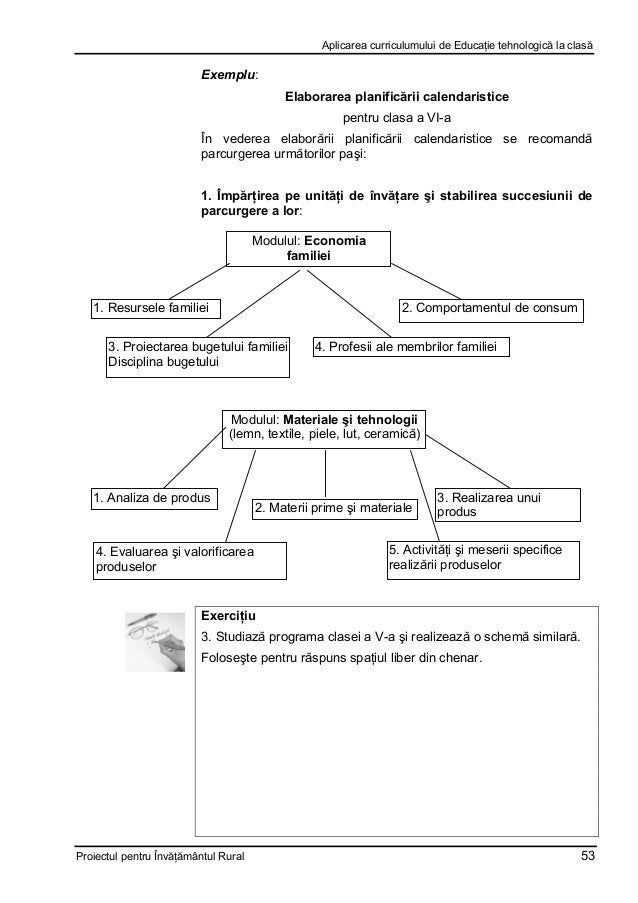 Didactica Educatie Tehnologica