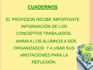 CUADERNOS 
EL PROFESOR RECIBE IMPORTANTE 
INFORMACIÓN DE LOS 
CONCEPTOS TRABAJADOS. 
ANIMA A LOS ALUMNOS A SER 
ORGANIZADOS Y A USAR SUS 
ANOTACIONES PARA LA 
REFLEXIÓN. 
 