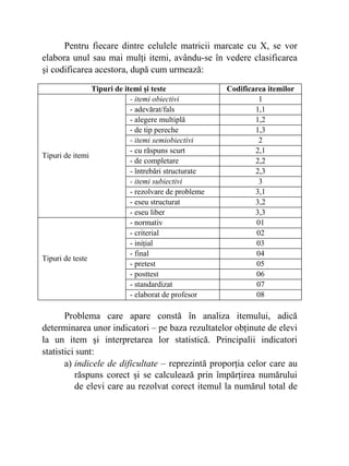 Pentru fiecare dintre celulele matricii marcate cu X, se vor
elabora unul sau mai mulţi itemi, avându-se în vedere clasificarea
şi codificarea acestora, după cum urmează:
Tipuri de itemi şi teste Codificarea itemilor
- itemi obiectivi 1
- adevărat/fals 1,1
- alegere multiplă 1,2
- de tip pereche 1,3
- itemi semiobiectivi 2
- cu răspuns scurt 2,1
- de completare 2,2
- întrebări structurate 2,3
- itemi subiectivi 3
- rezolvare de probleme 3,1
- eseu structurat 3,2
Tipuri de itemi
- eseu liber 3,3
- normativ 01
- criterial 02
- iniţial 03
- final 04
- pretest 05
- posttest 06
- standardizat 07
Tipuri de teste
- elaborat de profesor 08
Problema care apare constă în analiza itemului, adică
determinarea unor indicatori – pe baza rezultatelor obţinute de elevi
la un item şi interpretarea lor statistică. Principalii indicatori
statistici sunt:
a) indicele de dificultate – reprezintă proporţia celor care au
răspuns corect şi se calculează prin împărţirea numărului
de elevi care au rezolvat corect itemul la numărul total de
 
