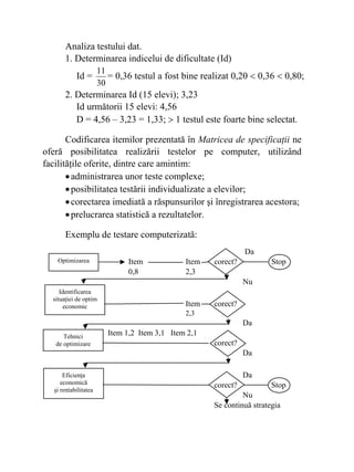Analiza testului dat.
1. Determinarea indicelui de dificultate (Id)
Id =
30
11
= 0,36 testul a fost bine realizat 0,20 < 0,36 < 0,80;
2. Determinarea Id (15 elevi); 3,23
Id următorii 15 elevi: 4,56
D = 4,56 – 3,23 = 1,33; > 1 testul este foarte bine selectat.
Codificarea itemilor prezentată în Matricea de specificaţii ne
oferă posibilitatea realizării testelor pe computer, utilizând
facilităţile oferite, dintre care amintim:
•administrarea unor teste complexe;
•posibilitatea testării individualizate a elevilor;
•corectarea imediată a răspunsurilor şi înregistrarea acestora;
•prelucrarea statistică a rezultatelor.
Exemplu de testare computerizată:
Da
Item Item corect? Stop
0,8 2,3
Nu
Optimizarea
Item corect?
2,3
Da
Identificarea
situaţiei de optim
economic
Item 1,2 Item 3,1 Item 2,1
corect?
Da
Tehnici
de optimizare
Da
corect? Stop
Nu
Se continuă strategia
Eficienţa
economică
şi rentabilitatea
 