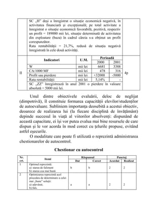 SC „H” deşi a înregistrat o situaţie economică negativă, în
activitatea financiară şi excepţională; pe total activitate a
înregistrat o situaţie economică favorabilă, pozitivă, respectiv
un profit = 189000 mii lei, situaţie determinată de activitatea
din exploatare (baza) în cadrul căreia s-a obţinut un profit
corespunzător.
Rata rentabilităţii = 21,7%, redusă de situaţia negativă
înregistrată în cele două activităţi.
Perioadă
Indicatori U.M.
2000 2001
W mii lei 6681 3388
CA/1000 MF mii lei 478 316
Profit sau pierdere mii lei +32000 -5000
Rata rentabilităţii mii lei 5,14% -
II
SC „ZZ” înregistrează în anul 2001 o pierdere în valoare
absolută = 5000 mii lei.
4p
Unul dintre obiectivele evaluării, deloc de neglijat
(dimpotrivă), îl constituie formarea capacităţii elevilor/studenţilor
de autoevaluare. Subliniem importanţa deosebită a acestui obiectiv,
deoarece de realizarea lui (la fiecare disciplină de învăţământ)
depinde succesul în viaţă al viitorilor absolvenţi: dispunând de
această capacitate, ei îşi vor putea evalua mai bine resursele de care
dispun şi le vor acorda în mod corect cu ţelurile propuse, evitând
astfel eşecurile.
O modalitate care poate fi utilizată o reprezintă administrarea
chestionarelor de autocontrol.
Chestionar cu autocontrol
Răspunsul PunctajNr.
crt.
Itemi
Dat Corect Acordat Realizat
1 Optimul reprezintă:
a) starea de faliment
b) starea cea mai bună
b b 2 2
2 Optimizarea reprezintă acel
procedeu de determinare a celei
mai „bune” soluţii:
a) adevărat;
b) fals.
a a 2 2
 