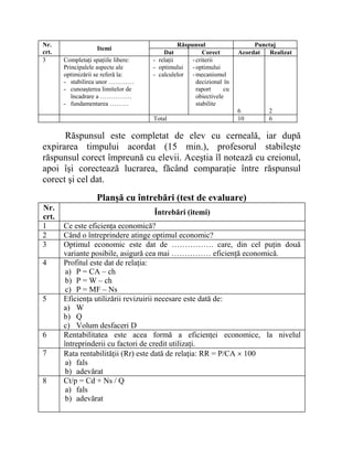 Răspunsul PunctajNr.
crt.
Itemi
Dat Corect Acordat Realizat
3 Completaţi spaţiile libere:
Principalele aspecte ale
optimizării se referă la:
- stabilirea unor …………
- cunoaşterea limitelor de
încadrare a ……………
- fundamentarea ………
- relaţii
- optimului
- calculelor
-criterii
-optimului
-mecanismul
decizional în
raport cu
obiectivele
stabilite
6 2
Total 10 6
Răspunsul este completat de elev cu cerneală, iar după
expirarea timpului acordat (15 min.), profesorul stabileşte
răspunsul corect împreună cu elevii. Aceştia îl notează cu creionul,
apoi îşi corectează lucrarea, făcând comparaţie între răspunsul
corect şi cel dat.
Planşă cu întrebări (test de evaluare)
Nr.
crt.
Întrebări (itemi)
1 Ce este eficienţa economică?
2 Când o întreprindere atinge optimul economic?
3 Optimul economic este dat de ……………. care, din cel puţin două
variante posibile, asigură cea mai …………… eficienţă economică.
4 Profitul este dat de relaţia:
a) P = CA – ch
b) P = W – ch
c) P = MF – Ns
5 Eficienţa utilizării revizuirii necesare este dată de:
a) W
b) Q
c) Volum desfaceri D
6 Rentabilitatea este acea formă a eficienţei economice, la nivelul
întreprinderii cu factori de credit utilizaţi.
7 Rata rentabilităţii (Rr) este dată de relaţia: RR = P/CA × 100
a) fals
b) adevărat
8 Ct/p = Cd + Ns / Q
a) fals
b) adevărat
 