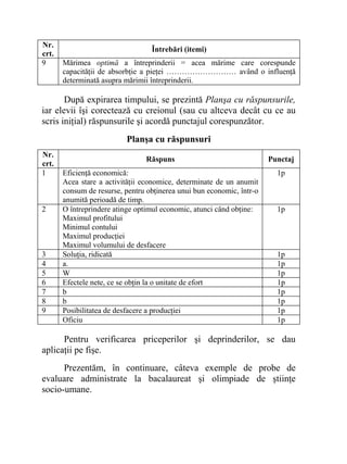 Nr.
crt.
Întrebări (itemi)
9 Mărimea optimă a întreprinderii = acea mărime care corespunde
capacităţii de absorbţie a pieţei ……………………… având o influenţă
determinată asupra mărimii întreprinderii.
După expirarea timpului, se prezintă Planşa cu răspunsurile,
iar elevii îşi corectează cu creionul (sau cu altceva decât cu ce au
scris iniţial) răspunsurile şi acordă punctajul corespunzător.
Planşa cu răspunsuri
Nr.
crt.
Răspuns Punctaj
1 Eficienţă economică:
Acea stare a activităţii economice, determinate de un anumit
consum de resurse, pentru obţinerea unui bun economic, într-o
anumită perioadă de timp.
1p
2 O întreprindere atinge optimul economic, atunci când obţine:
Maximul profitului
Minimul contului
Maximul producţiei
Maximul volumului de desfacere
1p
3 Soluţia, ridicată 1p
4 a. 1p
5 W 1p
6 Efectele nete, ce se obţin la o unitate de efort 1p
7 b 1p
8 b 1p
9 Posibilitatea de desfacere a producţiei 1p
Oficiu 1p
Pentru verificarea priceperilor şi deprinderilor, se dau
aplicaţii pe fişe.
Prezentăm, în continuare, câteva exemple de probe de
evaluare administrate la bacalaureat şi olimpiade de ştiinţe
socio-umane.
 