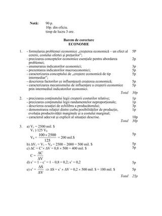 Notă: 90 p.
10p. din oficiu.
timp de lucru 3 ore.
Barem de corectare
ECONOMIE
1. - formularea problemei economice „creşterea economică – un efect al
cererii, costului ofertei şi preţurilor”;
- precizarea conceptelor economice esenţiale pentru abordarea
problemei;
- enumerarea indicatorilor economici;
- prezentarea indicatorilor macroeconomici;
- caracterizarea conceptului de „creştere economică de tip
intermediar”;
- descrierea factorilor ce influenţează creşterea economică;
- caracterizarea mecanismului de influenţare a creşterii economice
prin intermediul indicatorilor economici.
Total
5P
2p
3p
5p
5p
5p
5p
30p
2. - precizarea conţinutului legii creşterii costurilor relative;
- precizarea conţinutului legii randamentelor neproporţionale;
- descrierea ecuaţiei de echilibru a producătorului;
- demonstrarea relaţiei dintre curba posibilităţilor de producţie,
evoluţia productivităţii marginale şi a costului marginal;
- caracterul adecvat şi explicit al situaţiei descrise.
Total
1p
1p
3p
1p
10p
30p
3. a) V1 = 2500 mil. $
V1 ) 125 V0
V0 =
125
2500100×
= 200 mil.$
b) ∆V1 = V1 – V0 = 2500 – 2000 = 500 mil. $
c) ∆C = C’× ∆V = 0,8 × 500 = 400 mil. $
C =
V
C
∆
∆
d) s’ = 1 – c’ = 1 – 0,8 = 0,2; s’ = 0,2
e) s’ =
V
S
∆
∆
⇒ ∆S = s’ × ∆V = 0,2 × 500 mil. $ = 100 mil. $
Total
5p
5p
5p
5p
5p
25p
 