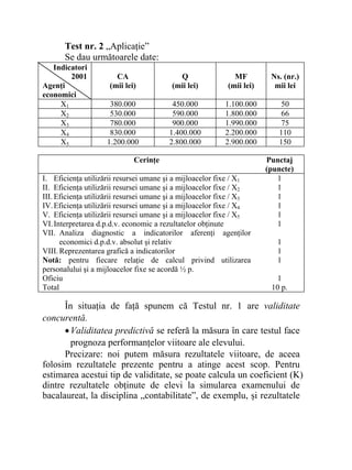 Test nr. 2 „Aplicaţie”
Se dau următoarele date:
Indicatori
2001
Agenţi
economici
CA
(mii lei)
Q
(mii lei)
MF
(mii lei)
Ns. (nr.)
mii lei
X1 380.000 450.000 1.100.000 50
X2 530.000 590.000 1.800.000 66
X3 780.000 900.000 1.990.000 75
X4 830.000 1.400.000 2.200.000 110
X5 1.200.000 2.800.000 2.900.000 150
Cerinţe Punctaj
(puncte)
I. Eficienţa utilizării resursei umane şi a mijloacelor fixe / X1
II. Eficienţa utilizării resursei umane şi a mijloacelor fixe / X2
III. Eficienţa utilizării resursei umane şi a mijloacelor fixe / X3
IV.Eficienţa utilizării resursei umane şi a mijloacelor fixe / X4
V. Eficienţa utilizării resursei umane şi a mijloacelor fixe / X5
VI.Interpretarea d.p.d.v. economic a rezultatelor obţinute
VII. Analiza diagnostic a indicatorilor aferenţi agenţilor
economici d.p.d.v. absolut şi relativ
VIII. Reprezentarea grafică a indicatorilor
Notă: pentru fiecare relaţie de calcul privind utilizarea
personalului şi a mijloacelor fixe se acordă ½ p.
Oficiu
Total
1
1
1
1
1
1
1
1
1
1
10 p.
În situaţia de faţă spunem că Testul nr. 1 are validitate
concurentă.
•Validitatea predictivă se referă la măsura în care testul face
prognoza performanţelor viitoare ale elevului.
Precizare: noi putem măsura rezultatele viitoare, de aceea
folosim rezultatele prezente pentru a atinge acest scop. Pentru
estimarea acestui tip de validitate, se poate calcula un coeficient (K)
dintre rezultatele obţinute de elevi la simularea examenului de
bacalaureat, la disciplina „contabilitate”, de exemplu, şi rezultatele
 