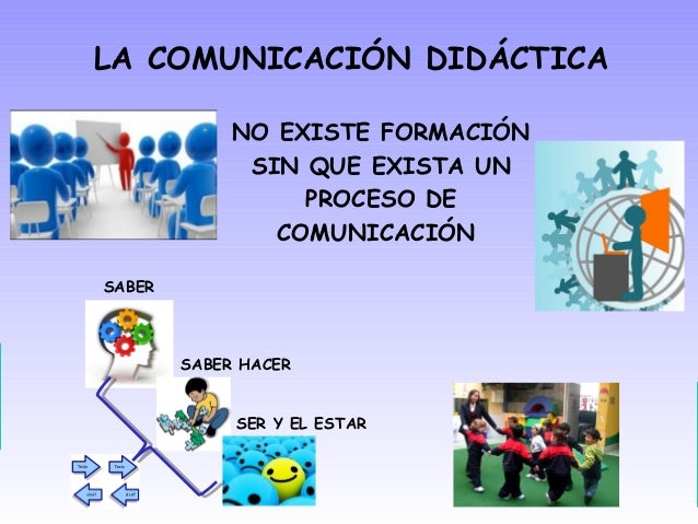 Didáctica exposición