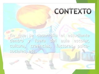 En que se desarrolla el estudiante 
dentro y fuera del aula escolar, 
cultura, creencias, factores psico-sociales, 
etc. 
 