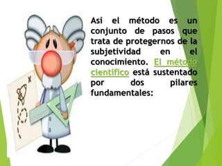 Así el método es un 
conjunto de pasos que 
trata de protegernos de la 
subjetividad en el 
conocimiento. El método 
científico está sustentado 
por dos pilares 
fundamentales: 
 