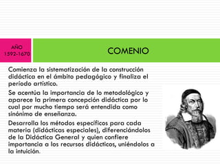 AÑO
1592-1670                          COMENIO
 Comienza la sistematización de la construcción
 didáctica en el ámbito pedagógico y finaliza el
 período artístico.
 Se acentúa la importancia de lo metodológico y
 aparece la primera concepción didáctica por lo
 cual por mucho tiempo será entendida como
 sinónimo de enseñanza.
 Desarrolla los métodos específicos para cada
 materia (didácticas especiales), diferenciándolos
 de la Didáctica General y quien confiere
 importancia a los recursos didácticos, uniéndolos a
 la intuición.
 
