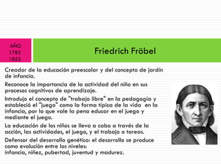 AÑO
 1782                            Friedrich Fröbel
 1852
Creador de la educación preescolar y del concepto de jardín
de infancia.
Reconoce la importancia de la actividad del niño en sus
procesos cognitivos de aprendizaje.
Introdujo el concepto de "trabajo libre" en la pedagogía y
estableció el "juego" como la forma típica de la vida en la
infancia, por lo que vale la pena educar en el juego y
mediante el juego.
La educación de los niños se lleva a cabo a través de la
acción, las actividades, el juego, y el trabajo o tareas.
Defensor del desarrollo genético: el desarrollo se produce
como evolución entre los niveles:
infancia, niñez, pubertad, juventud y madurez.
 