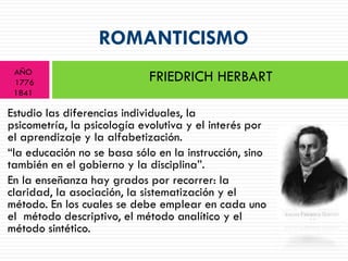 ROMANTICISMO
 AÑO
 1776                        FRIEDRICH HERBART
 1841

Estudio las diferencias individuales, la
psicometría, la psicología evolutiva y el interés por
el aprendizaje y la alfabetización.
“la educación no se basa sólo en la instrucción, sino
también en el gobierno y la disciplina”.
En la enseñanza hay grados por recorrer: la
claridad, la asociación, la sistematización y el
método. En los cuales se debe emplear en cada uno
el método descriptivo, el método analítico y el
método sintético.
 