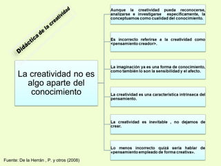 Fuente: De la Herrán , P. y otros (2008)

 