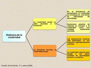Fuente: De la Herrán , P. y otros (2008)

 