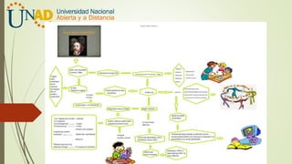 Didactica grupo 401305_a_224