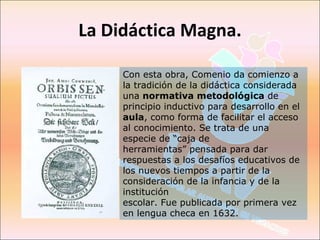 Didactica historica