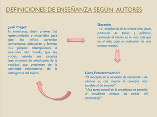 DEFINICIONES DE ENSEÑANZA SEGÚN AUTORES

                                             Decroly:
Jean Piaget:                                  La enseñanza de la lectura ideo visual,
la enseñanza, debe proveer las               partiendo de frases y palabras,
oportunidades y materiales para              centrando el interés en la vista más que
que      los     niños   aprendan            en el oído, para la realización de este
activamente, descubran y formen              proceso mental.
sus propias concepciones o
nociones del mundo que les
rodea, usando sus propios
instrumentos de asimilación de la
realidad que provienen de la
actividad constructiva de la
inteligencia del sujeto.            Gary Fenstermacher:
                                    “El concepto de la condición de estudiante o de
                                    alumno es, con mucho el concepto más
                                    paralelo al de enseñar”
                                    “Una tarea central de la enseñanza es permitir
                                    al estudiante realizar las tareas del
                                    aprendizaje”
 