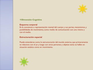 Dimensión Cognitiva

Esquema corporal
Es la conciencia o representación mental del cuerpo y sus partes, mecanismos, y
posibilidades de movimiento, como medio de comunicación con uno mismo y
con el medio.

Estructuración espacial

Puede entenderse como la estructuración del mundo externo, que primeramente
se relaciona con el yo y luego con otras personas y objetos tanto se hallen en
situación estática como en movimiento.
 