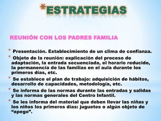REUNIÓN CON LOS PADRES FAMILIA

* Presentación. Establecimiento de un clima de confianza.
* Objeto de la reunión: explicación del proceso de
 adaptación, la entrada secuenciada, el horario reducido,
 la permanencia de las familias en el aula durante los
 primeros días, etc.
* Se establece el plan de trabajo: adquisición de hábitos,
 desarrollo de capacidades, metodología, etc.
* Se informa de las normas durante las entradas y salidas
 y las normas generales del Centro Infantil.
* Se les informa del material que deben llevar las niñas y
 los niños los primeros días: juguetes o algún objeto de
 “apego”.
 