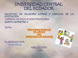 UNIVERSIDAD CENTRAL
            DEL ECUADOR
FACULTAD DE FILOSOFÍA LETRAS Y    CIENCIAS   DE   LA
EDUCACIÓN
CARRERA DE EDUCACIÓN PARVULARIA
QUINTO SEMESTRE A

TEMA:




ELABORADO POR:
• TIPÁN IRENE
                 AÑO LECTIVO:
                    • 2013
 
