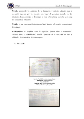 UNACH Escuela De Psicopedagogía
Método: comprende los principios de la fiscalización y métodos utilizados para la
instrucción impartida por los maestros para lograr el aprendizaje deseado por los
estudiantes. Estas estrategias se determinan en parte sobre el tema a enseñar y en parte
por la naturaleza del alumno.
Modelo: es una representación teórica que luego llevamos a la práctica en un contexto
determinado.
Metacognitivo: es "cognición sobre la cognición", "pensar sobre el pensamiento",
"conocer sobre el conocimiento", volverse "consciente de la conciencia de uno" y
habilidades de pensamiento de orden superior.
8. ANEXOS:
Fuente:Papel del profesor en la enseñanza
Descripcion: mapa conceptual
Fecha:06/05/2019
Elaborado por: Lopez;Palcios;Moncada;
Villacres;Zambrano;Muquinche
 