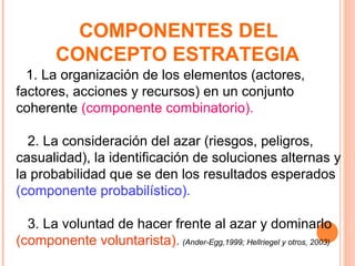 COMPONENTES DEL
CONCEPTO ESTRATEGIA
1. La organización de los elementos (actores,
factores, acciones y recursos) en un con...