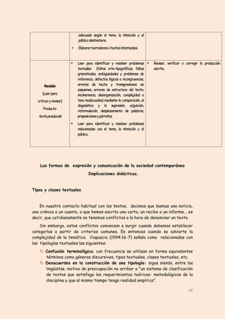 adecuado según el tema, la intención y el
                            público destinatario.

                           Elaborar borradores o textos intermedios.



                           Leer para identificar y resolver problemas      Revisar, verificar o corregir la producción
                            textuales (faltas orto-tipográficas, faltas      escrita.
                            gramaticales, ambigüedades y problemas de
                            referencia, defectos lógicos e incongruencias,
       Revisión             errores de hecho y transgresiones de
                            esquemas, errores de estructura del texto,
     (Leer para             incoherencia, desorganización, complejidad o
  criticar y revisar)       tono inadecuados) mediante la comparación, el
                            diagnóstico y la supresión, adjunción,
      Producto:
                            reformulación, desplazamiento de palabras,
   texto producido          proposiciones y párrafos.
                           Leer para identificar y resolver problemas
                            relacionados con el tema, la intención y el
                            público.




    Las formas de expresión y comunicación de la sociedad contemporánea
                                  Implicaciones didácticas.


Tipos y clases textuales


    En nuestro contacto habitual con los textos, decimos que leemos una noticia,
una crónica o un cuento, o que hemos escrito una carta, un recibo o un informe... es
decir, que cotidianamente no tenemos conflictos a la hora de denominar un texto.
    Sin embargo, estos conflictos comienzan a surgir cuando debemos establecer
categorías a partir de criterios comunes. Es entonces cuando se advierte la
complejidad de la temática. Ciapuscio (1994:16-7) señala como relacionadas con
las tipologías textuales las siguientes:
    Confusión terminológica: con frecuencia se utilizan en forma equivalentes
     términos como géneros discursivos, tipos textuales, clases textuales, etc.
    Desacuerdos en la construcción de una tipología: sigue siendo, entre los
     lingüistas, motivo de preocupación no arribar a "un sistema de clasificación
     de textos que satisfaga los requerimientos teóricos- metodológicos de la
     disciplina y que al mismo tiempo tenga realidad empírica".

                                                                                                   31
 