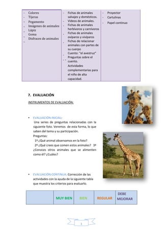 1
2
-
-
-
-
-
-
-
Colores
Tijeras
Pegamento
Imágenes de animales
Lápiz
Goma
Disfraces de animales
-
-
-
-
-
-
- -
Fichas de animales
salvajes y domésticos.
Videos de animales.
Fichas de animales
herbívoros y carnívoros
Fichas de animales
ovíparos y vivíparos
Fichas de relacionar
animales con partes de
su cuerpo
Cuento: “el avestruz”
Preguntas sobre el
cuento.
Actividades
complementarias para
el niño de alta
capacidad.
- Proyector
- Cartulinas
- Papel continuo
7. EVALUACIÓN
INSTRUMENTOS DE EVALUACIÓN:
• EVALUACIÓN INICIAL:
Una series de preguntas relacionadas con la
siguiente foto. Veremos de esta forma, lo que
saben del tema y su participación.
Preguntas:
1º ¿Qué animal observamos en la foto?
2º ¿Qué crees que comen estos animales? 3º
¿Conoces otros animales que se alimenten
como él? ¿Cuáles?
• EVALUACIÓN CONTINUA: Corrección de las
actividades con la ayuda de la siguiente tabla
que muestra los criterios para evaluarlo.
MUY BIEN BIEN REGULAR
DEBE
MEJORAR
 