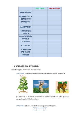 1
4
ADECUADA INADECUADA
CREATIVIDAD
RESOLUCIÓN DE
CONFLICTOS
EXPRESIÓN
ELABORACIÓN
MEDIOS QUE
UTILIZA
PREOCUPACIÓN
POR SUS
ALUMNOS
FLEXIVIDAD
INTERES POR
LAS CLASES
FLUIDEZ
8. ATENCION A LA DIVERSIDAD.
Actividades para alumno con alta capacidad:
1º Actividad: Ordena las siguientes fotografías según la cadena alimenticia.
(La actividad se realizará si termina las demas actividades antes que sus
compañeros, individual, en clase).
2º Actividad: Observa y contesta en las siguientes fotografias.
 
