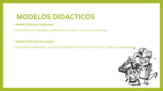 MODELOS DIDACTICOS
• Modelo DidácticoTradicional
• EsTransmisivo, normativo, centrado en el profesor, pasivo y memorístico.
• Modelo DidácticoTecnológico
• Centrado en materiales y recursos, El profesor orienta al alumno activo, Conlleva una propuesta.
 
