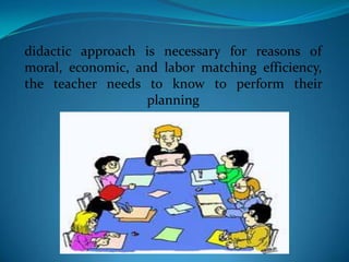 didactic approach is necessary for reasons of
moral, economic, and labor matching efficiency,
the teacher needs to know to perform their
                   planning
 
