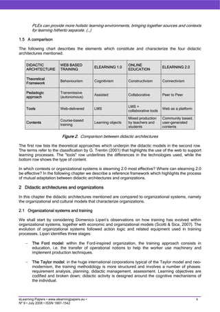 Didactic architectures and organization models: a process of mutual adaptation