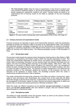 Didactic architectures and organization models: a process of mutual adaptation