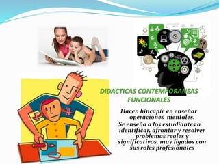 DIDACTICAS CONTEMPORANEAS
FUNCIONALES
Hacen hincapié en enseñar
operaciones mentales.
Se enseña a los estudiantes a
identificar, afrontar y resolver
problemas reales y
significativos, muy ligados con
sus roles profesionales
 
