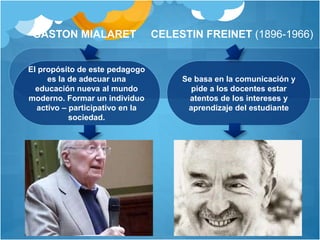 GASTON MIALARET CELESTIN FREINET (1896-1966) 
El propósito de este pedagogo 
es la de adecuar una 
educación nueva al mundo 
moderno. Formar un individuo 
activo – participativo en la 
sociedad. 
Se basa en la comunicación y 
pide a los docentes estar 
atentos de los intereses y 
aprendizaje del estudiante 
 