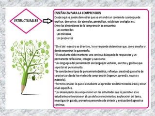 Didacticas contemporaneas