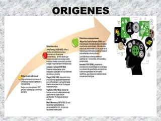 ORIGENES