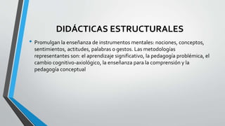 DIDÁCTICAS ESTRUCTURALES
• Promulgan la enseñanza de instrumentos mentales: nociones, conceptos,
sentimientos, actitudes, palabras o gestos. Las metodologías
representantes son: el aprendizaje significativo, la pedagogía problémica, el
cambio cognitivo-axiológico, la enseñanza para la comprensión y la
pedagogía conceptual
 