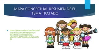 MAPA CONCEPTUAL RESUMEN DE EL
TEMA TRATADO
 https://www.mindomo.com/es/mind
map/enfoques-pedagogicos-y-
didacticas-contemporaneas-
59ce49775d37491c856c63f267cc4a
86
 