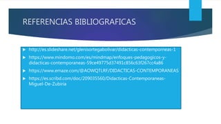 REFERENCIAS BIBLIOGRAFICAS
 http://es.slideshare.net/glenisortegabolivar/didacticas-contemporneas-1
 https://www.mindomo.com/es/mindmap/enfoques-pedagogicos-y-
didacticas-contemporaneas-59ce49775d37491c856c63f267cc4a86
 https://www.emaze.com/@AOWQTLRF/DIDACTICAS-CONTEMPORANEAS
 https://es.scribd.com/doc/209035560/Didacticas-Contemporaneas-
Miguel-De-Zubiria
 
